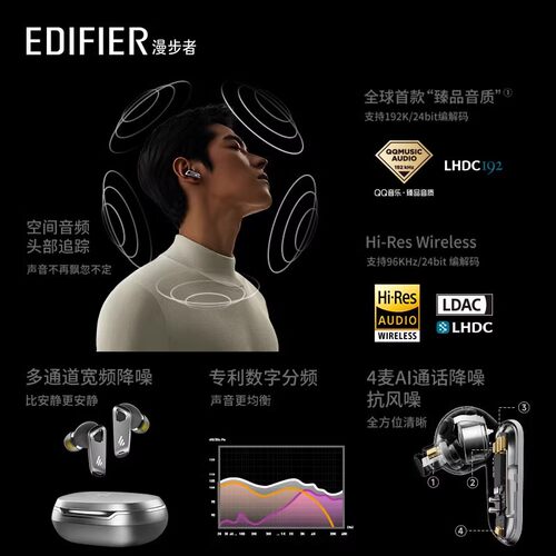 Edifier/漫步者 NeoBuds Pro2 降噪无线蓝牙耳机旗舰级高音质通用 - 图1