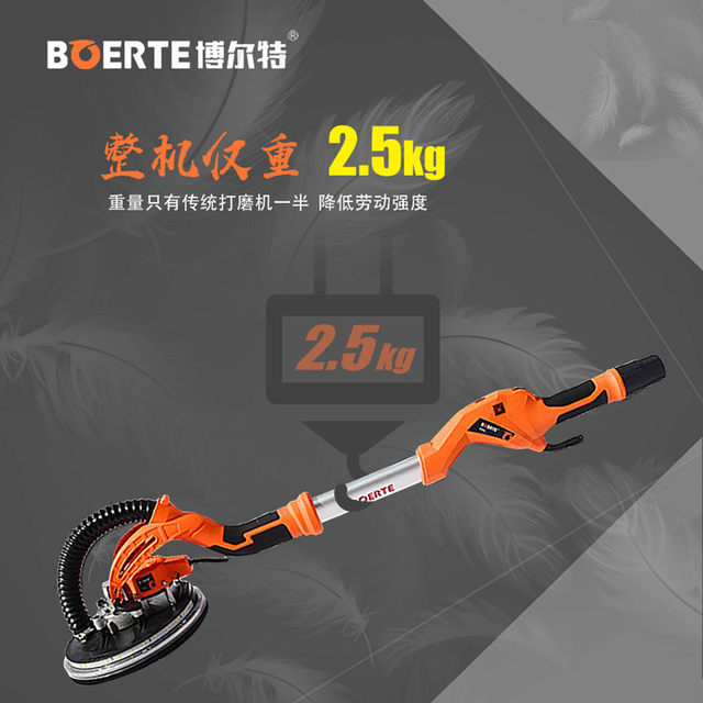Bolai 3rd generation brushless grinder R7204