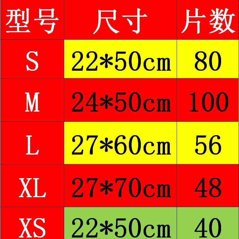 成人纸尿片30*70老人成年人一次性隔尿垫老年尿不湿男女士纸尿片,淘宝优惠券,粉丝福利购,淘宝优惠卷