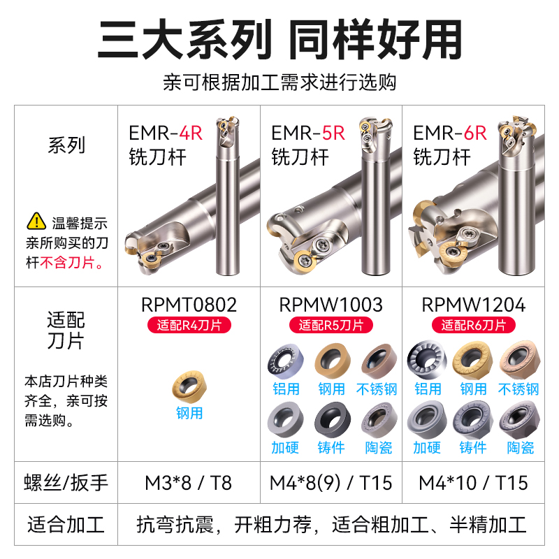 数控刀杆加长EMR铣刀中心加工牛鼻铣刀R5杆抗震R6圆鼻防震杆R4-图1