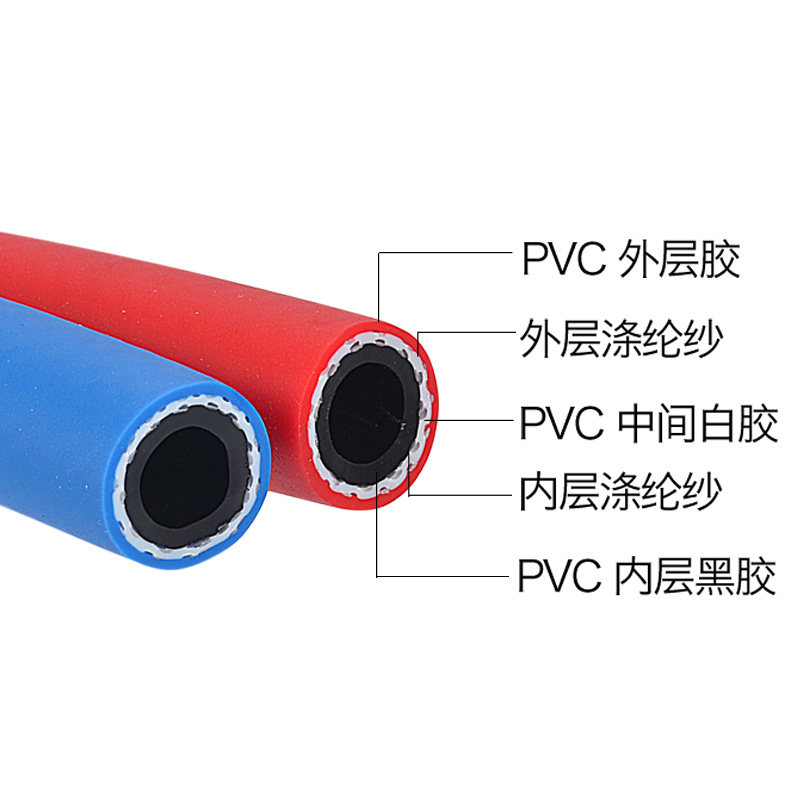 氧气管乙炔管焊割高压耐磨工业用内径8mm双色管三角二线多层胶管,淘宝优惠券,粉丝福利购,淘宝优惠卷