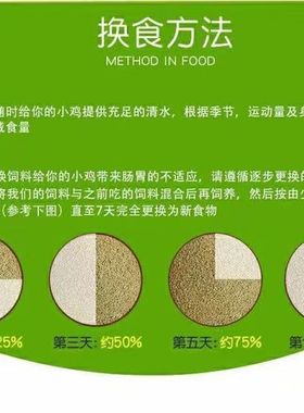 正大小鸭料饲料正大宠物鸭柯尔鸭子颗粒饲料鸭鹅开口料钓鱼打窝料