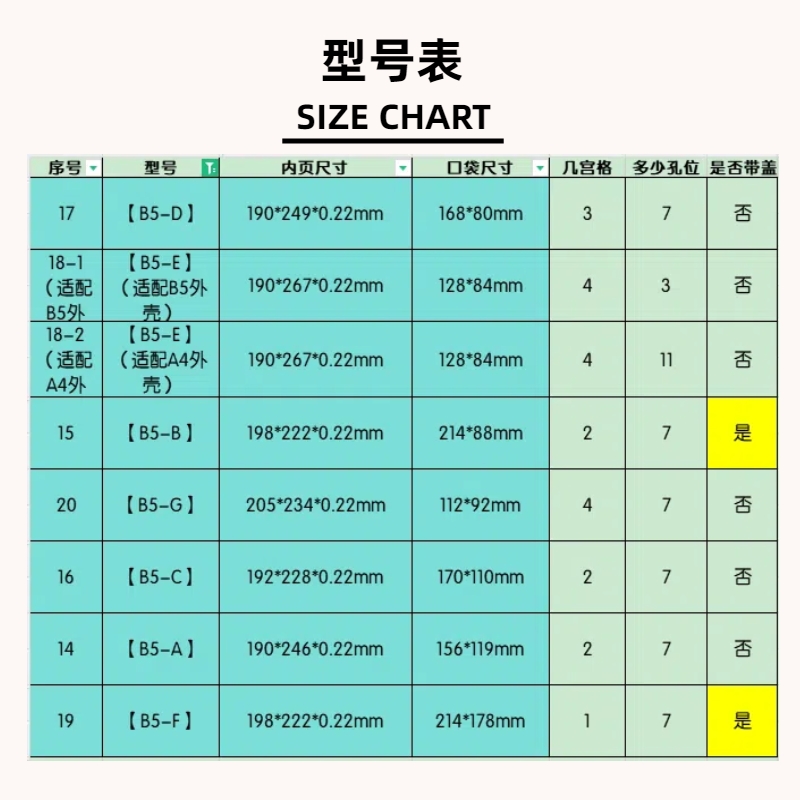 创汇B5内页卡册光夜收藏卡镭射票收纳页未定事件簿拍立得收纳页 - 图1