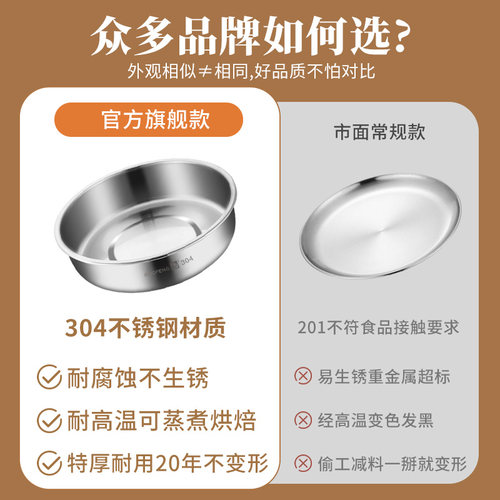 蒸米饭专用盆食品级304不锈钢碗厨房家用浅口平底小盆蒸饭器皿 - 图0