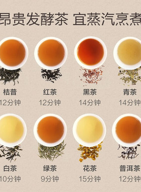 【1000+爆销】小熊喷淋蒸煮茶器
