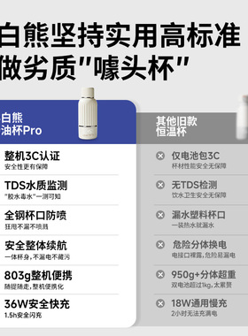 小白熊便携恒温水壶婴儿外出专用无线水杯保温调奶器水质检测快充