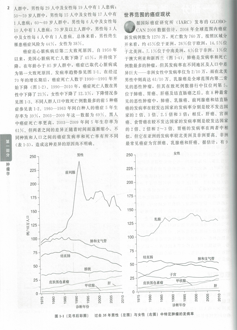 正版现货 哈里森内科学(第19版)肿瘤疾病分册(美)丹尼斯·L.卡斯帕(Dennis L.Kasper)等原著 北京大学医学出版社 - 图3