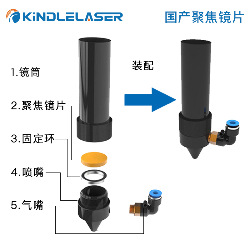 国产聚焦镜片18/20硒化锌12透镜小型激光机CO2切割机雕刻机配件焊 - 图2