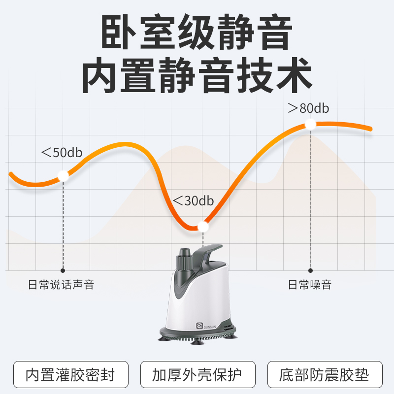 森森鱼缸潜水泵底吸水循环抽水泵过滤器 超静音小型换水泵底吸泵