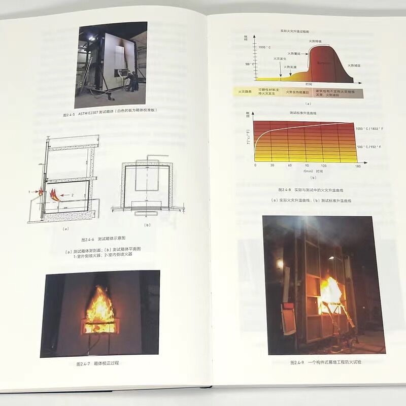 幕墙设计原理与方法 从入门到精通 幕墙知识零基础 框架玻璃幕墙和单元体玻璃幕墙基本构成链接形式层间防火设计工程施工维护书 - 图2