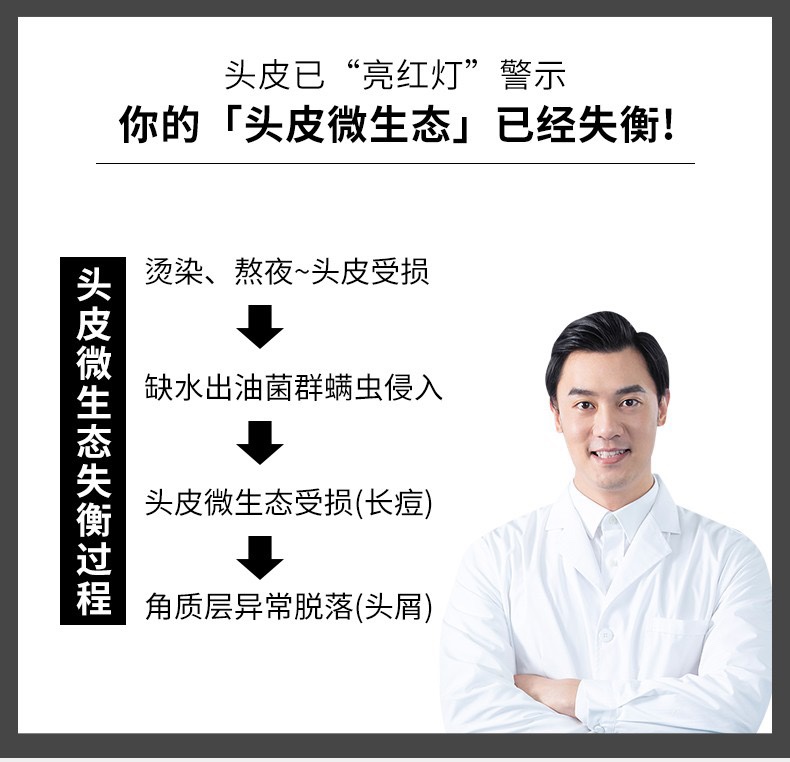 发雅丝姜医生去屑控油多效洗发露生姜止痒头皮理疗套餐官方旗舰店