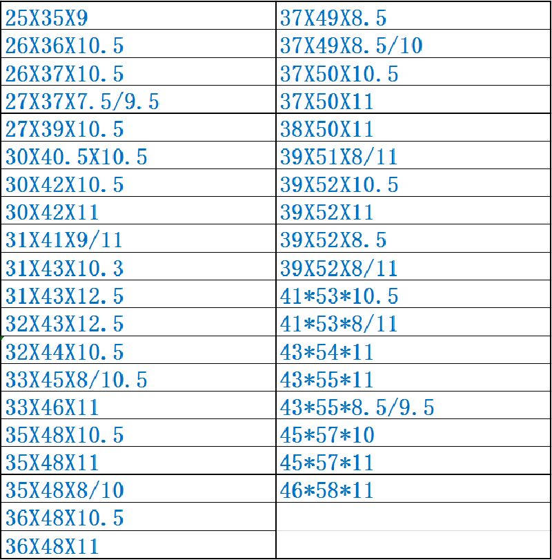 摩托前叉减震油封27X30X31X32X35X36X37X39X40X41X42X10.5*12.5 - 图0
