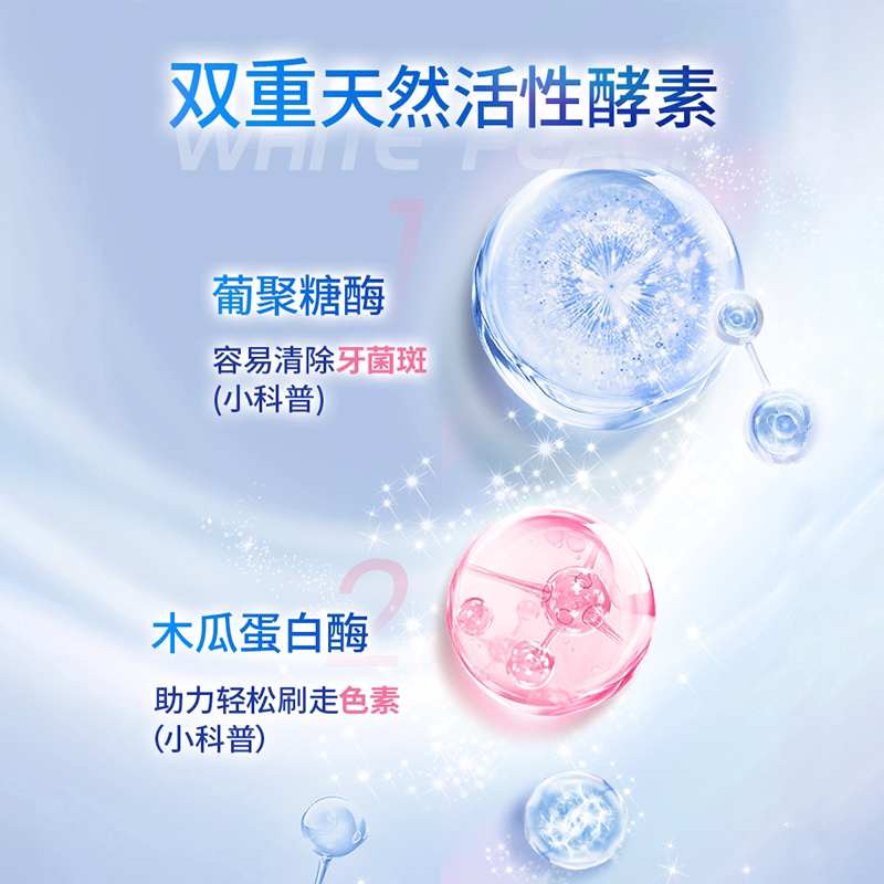 冷酸灵小马宝莉泵式牙膏极地白桃直立按压式洁白溶渍清新口气成人