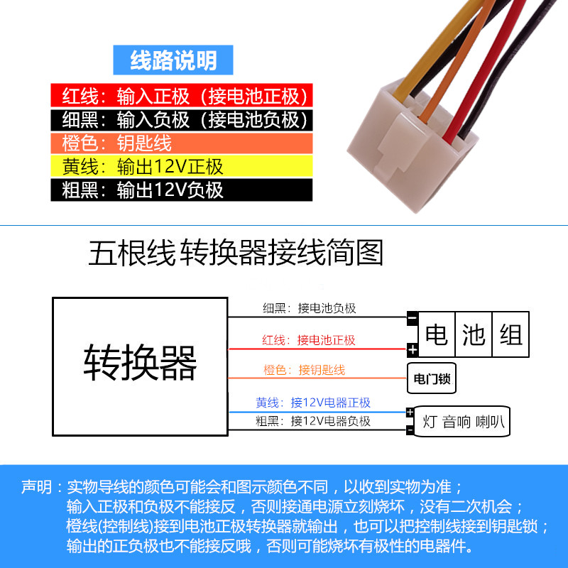 大功率直流电压三轮四轮电动车转换器通用48V60V72V120V转12V30A - 图2