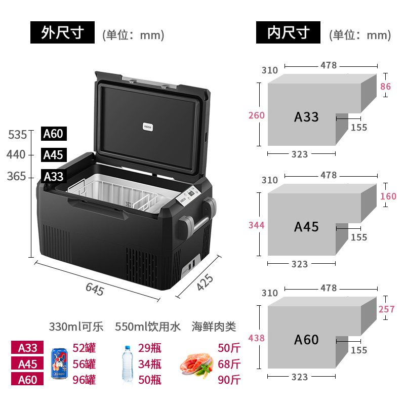 英得尔车载冰箱A33户外越野大容量压缩机制冷冷冻12V24V220V通用-图0