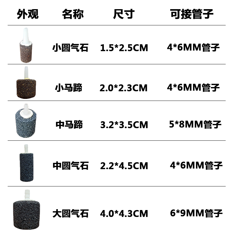 增氧气泵配件气管气石止逆阀多色气增氧管气泡石砂头回水阀 - 图3