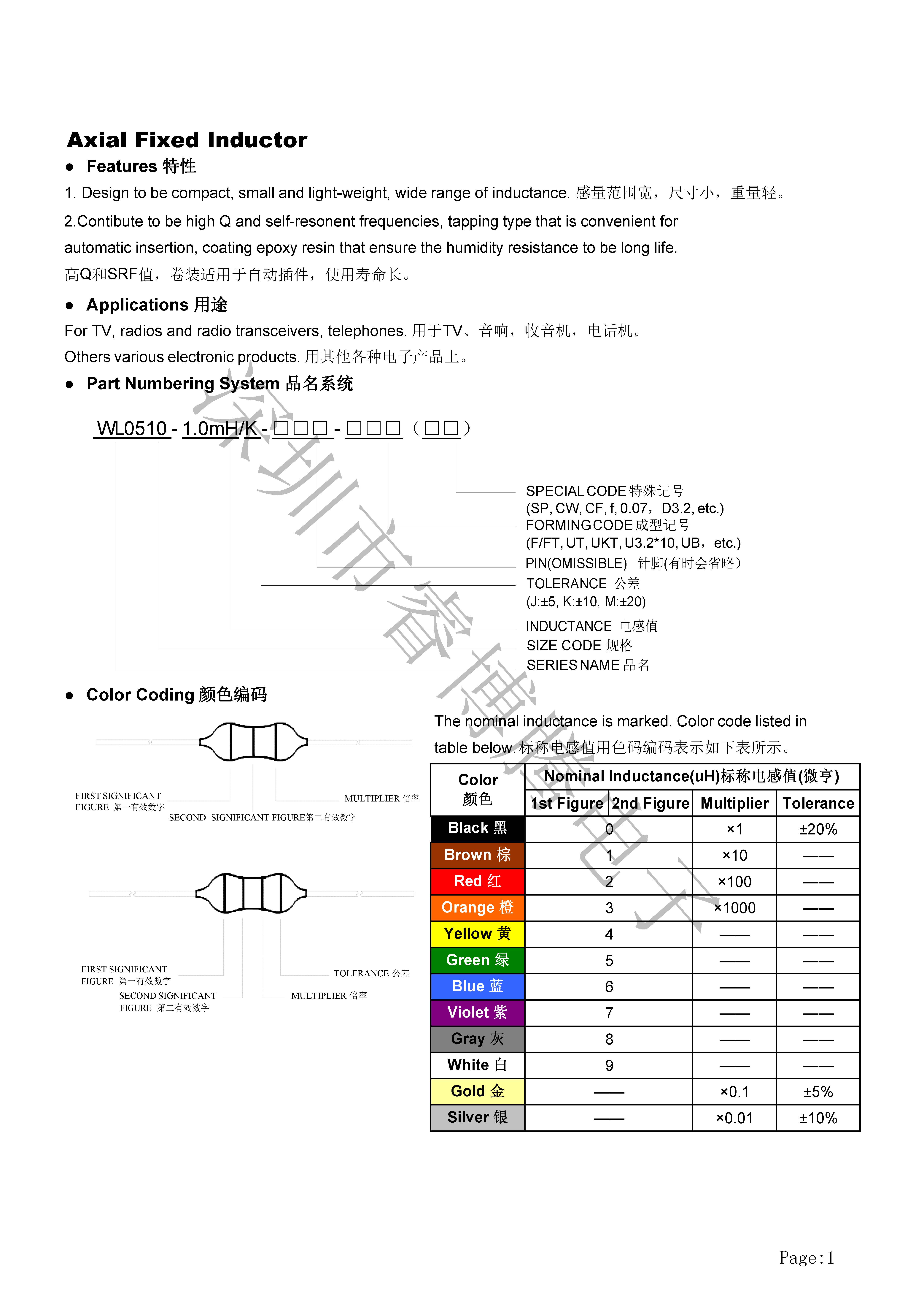 工厂插件色环色码电感0204/0307/0410/0510-2.2/3.3/4.7/10/22UH-图1