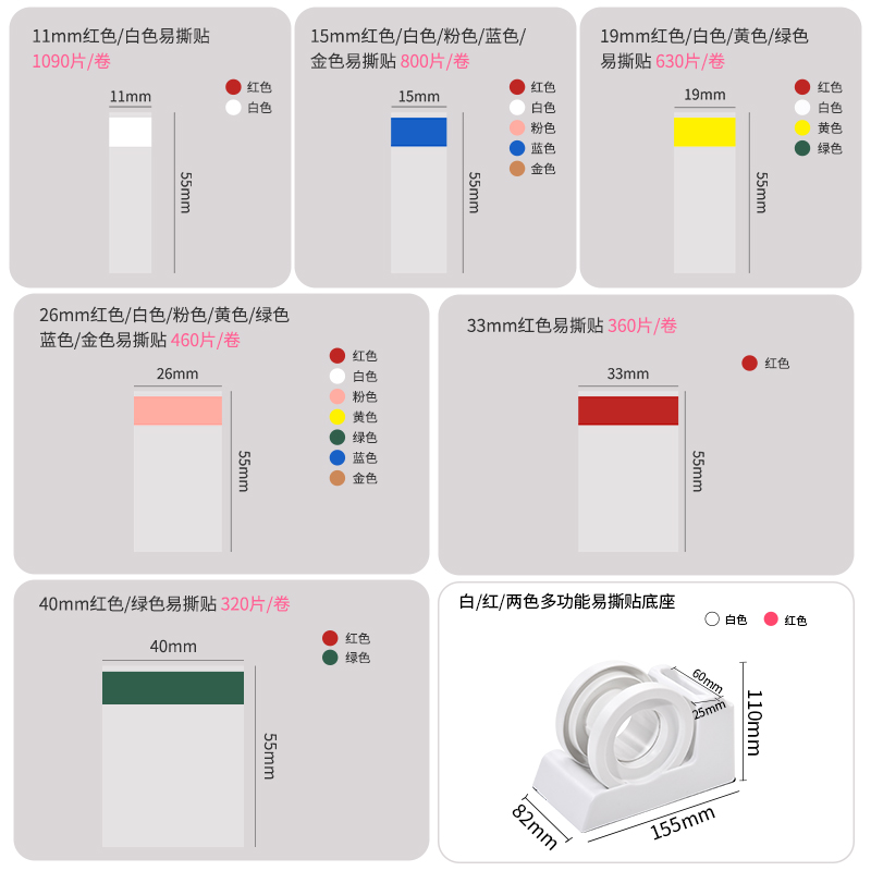 上海商吉饮品封口贴纸咖啡奶茶杯易撕贴透明烘焙打包密封防漏胶带 - 图2