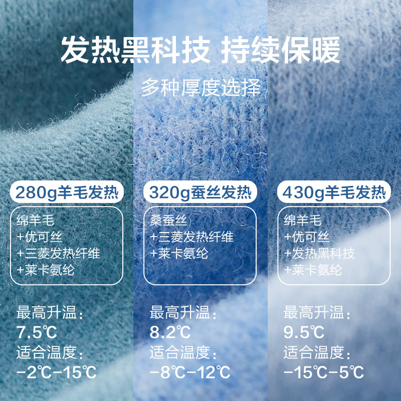 红豆儿童德绒保暖裤男童女童羊毛线裤内穿大童高腰蚕丝发热秋裤厚,淘宝优惠券,粉丝福利购,淘宝优惠卷