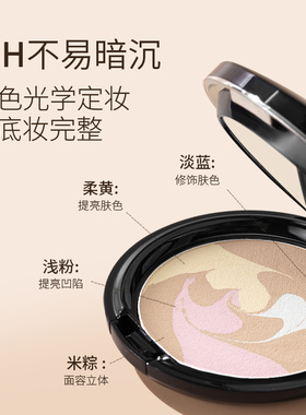 唯一官方旗舰|兰瑟炫色蜜粉饼
