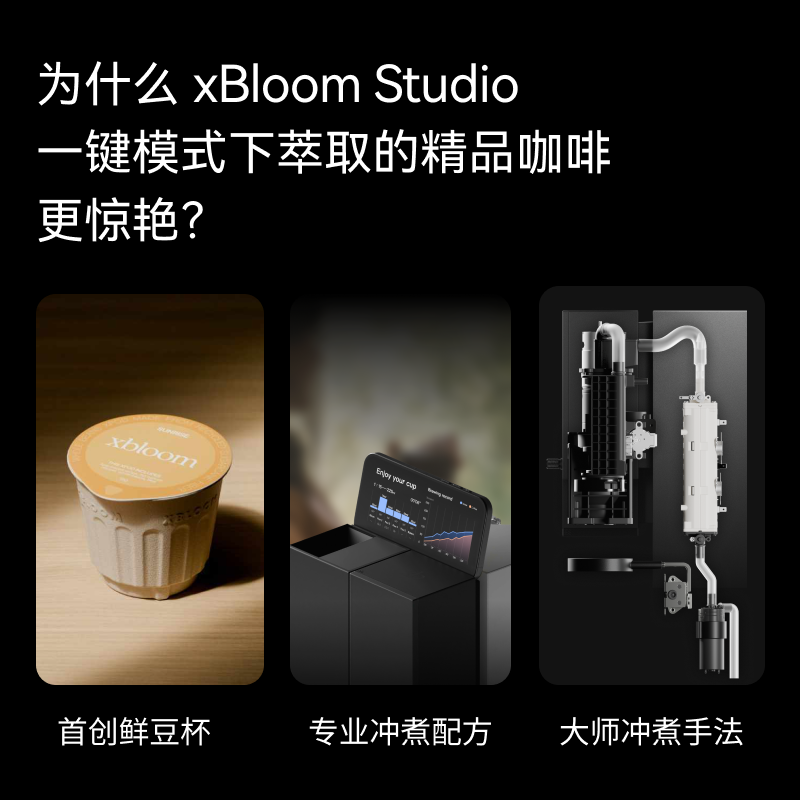 xBloom Studio钢琴师咖啡机家用商用全自动手冲胶囊咖啡机 - 图2