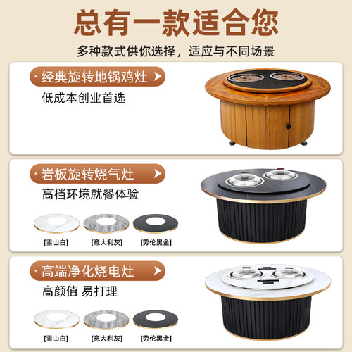 铁锅炖灶台桌商用柴火鸡地锅鸡鱼多锅旋转土灶台火锅桌饭店大锅台 - 图2
