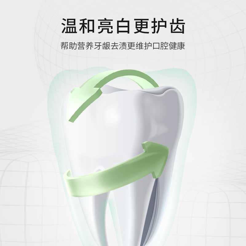 绿色农场珍珠亮白除牙石洁牙粉 绿色农场牙粉