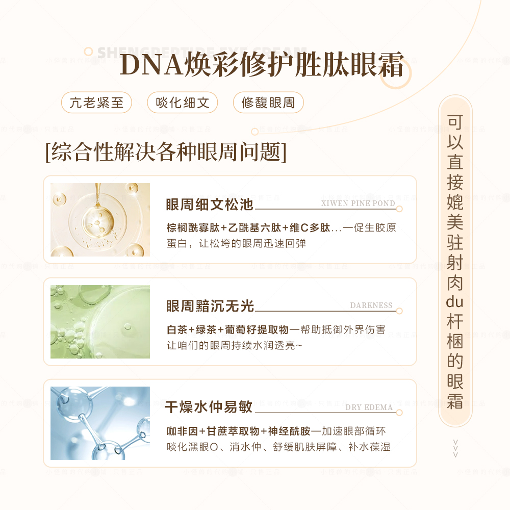 价值200+！Dr.Brant柏瑞特DNA焕彩修护胜肽眼霜7.5g 淡纹紧致 - 图0