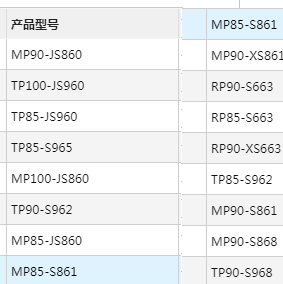 适用小天鹅洗衣机安全盖TP100-JS960与TP90-S962透明盖TP90-S968-图3