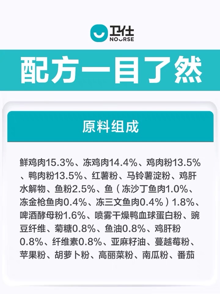 卫仕猫粮10kg成猫幼猫全价无谷增肥发腮膳食营养卫士全阶段通用粮 - 图1