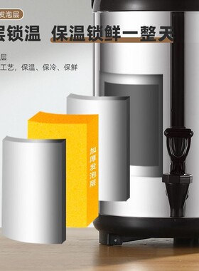不锈钢奶茶桶商用大容量