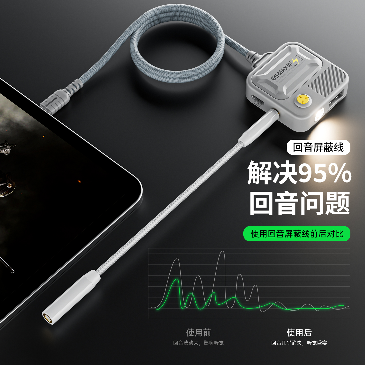 浦记GSMAX 快充电适用安卓华为小米苹果平板ipadpro2021转换器西伯利亚USB电脑耳机转接器typec充电3.5mm圆孔 - 图1