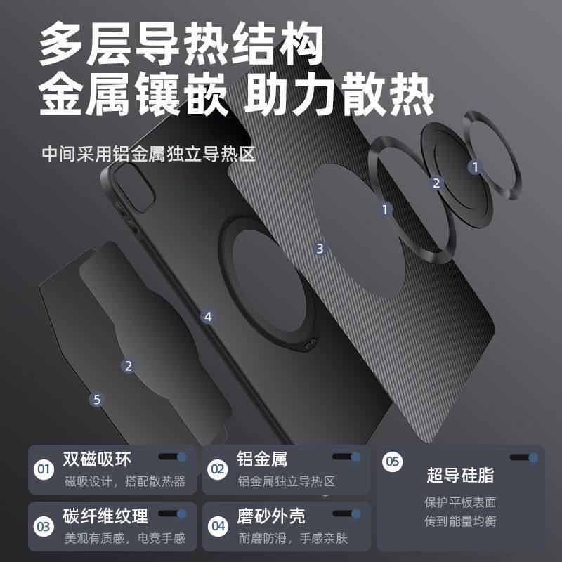 PIVA派威11寸平板保护壳磁吸散热器软包边外置笔槽适用苹果iPadPro平板22/21/20/air4/5通用保护套轻便硅胶,淘宝优惠券,粉丝福利购,淘宝优惠卷