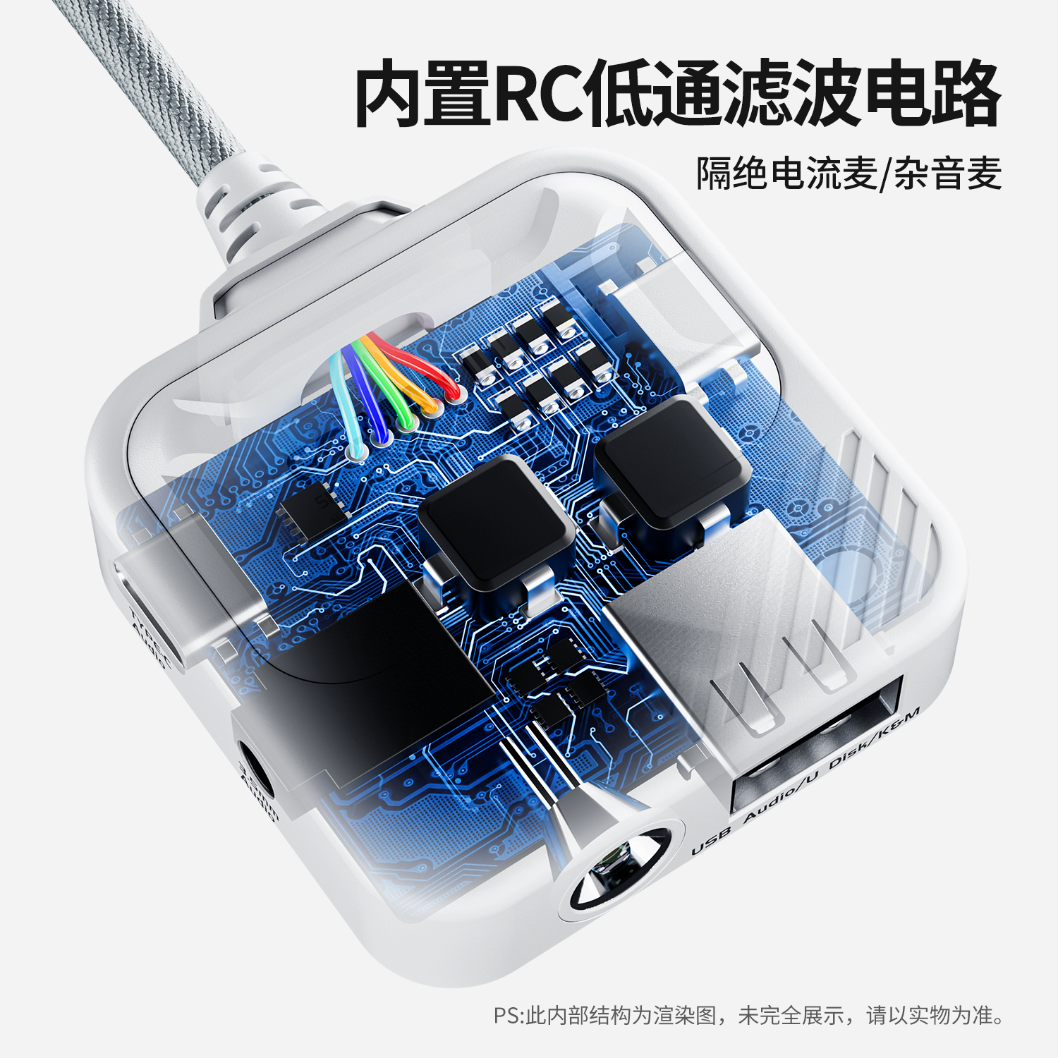浦记GSMAX 快充电适用安卓华为小米苹果平板ipadpro2021转换器西伯利亚USB电脑耳机转接器typec充电3.5mm圆孔 - 图2