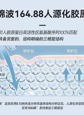 四维精雕紧致面膜丽人源支架面膜