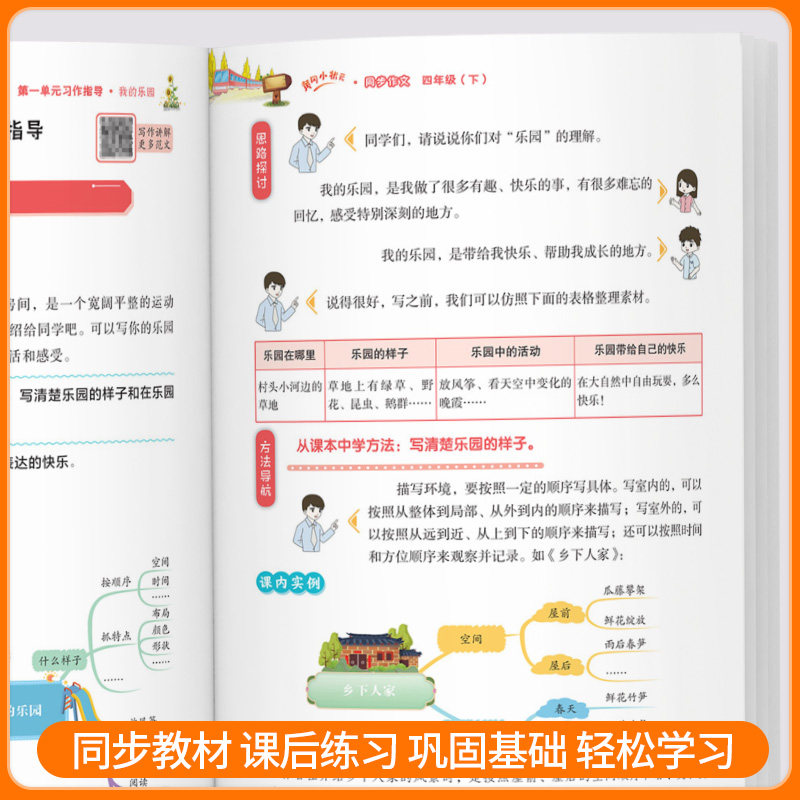 黄冈小状元同步作文三年级下册四年级五年级六年级上下册人教版一二年级同步作文阅读训练优秀素材写作技巧题黄岗小学生作文书大全