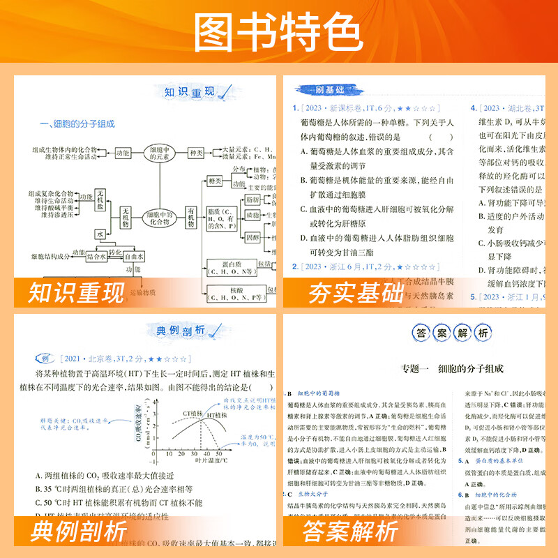 2024新版全国通用高考真题分类全刷数学语文英语物理化学生物历史分题型分册一轮二轮三轮高考教辅复习资料狂刷新高考专题专项训练 - 图1