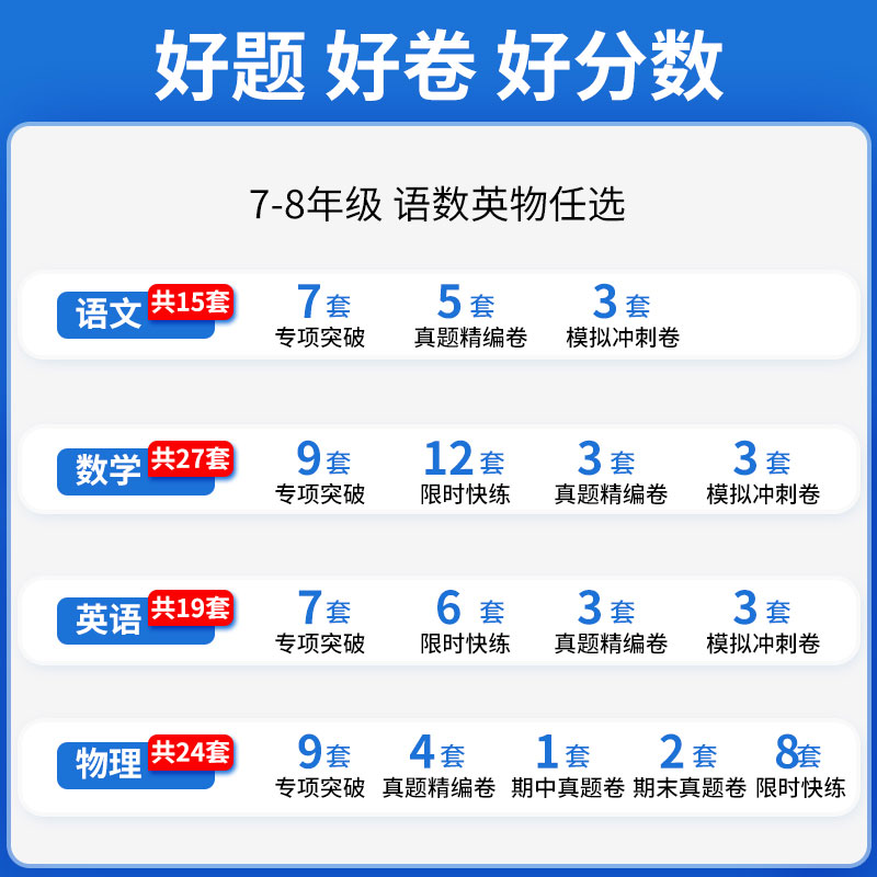 2024名校课堂期末真题卷初中七年级八年级下册山西专版语文数学英语物理道德与法治历史初一初二同步练习期末真题卷专项训练试卷-图2