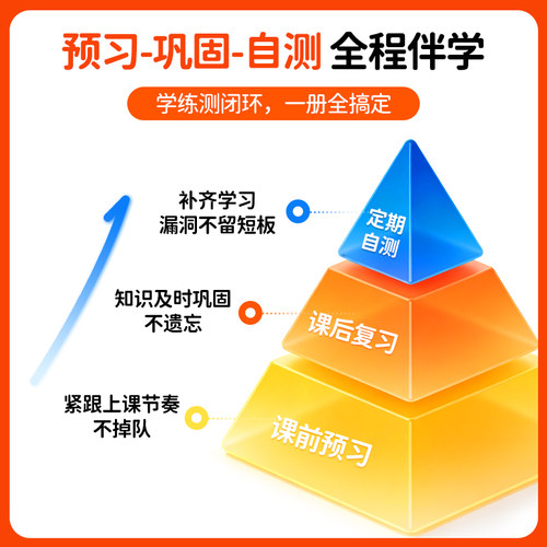 2026秋阳光同学课时优化作业提优训练一二年级下册三四五六年级上下册语文数学英语人教版北师苏教同步训练练习册课时作业单元检测 - 图1