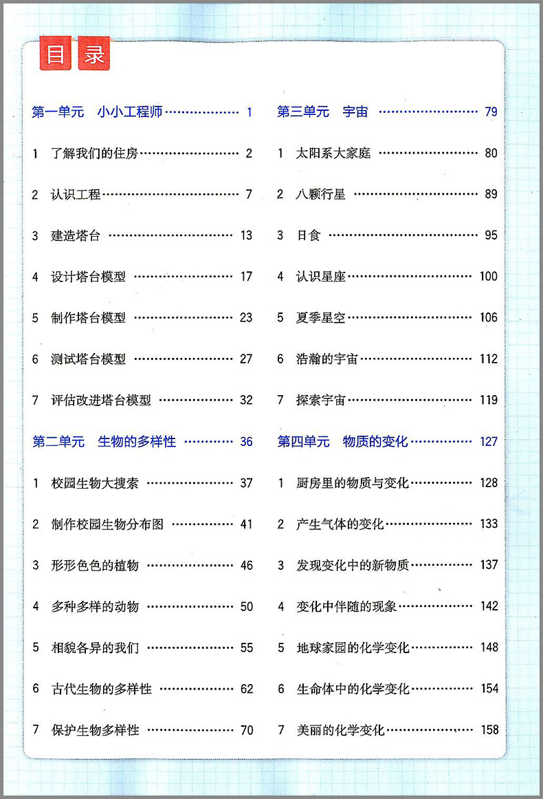 2023新版全易通六年级下册/6年级科学教科版小学生教材同步练习册讲解课本辅导书籍资料课堂知识点全解全析拓展完全解读训练测试题-图1