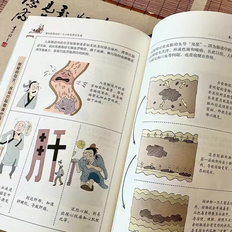 漫画版黄帝内经正版上下全套2册马寅中著二十四节气养生智慧十二时辰养生智慧中医八大名著之一漫画图解皇帝内径原版中医养生大全 - 图2