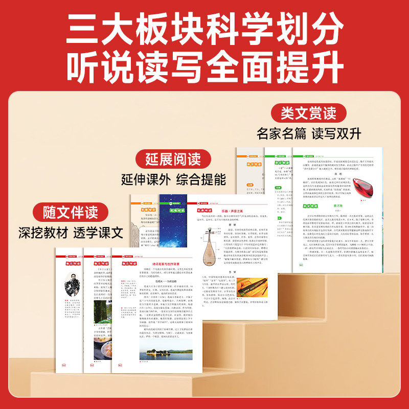 2026春阳光同学博物课堂一二三四五六年级下册小学生语文同步课本教材课外阅读理解专项训练大百科全书文学常识写作文素材积累上册