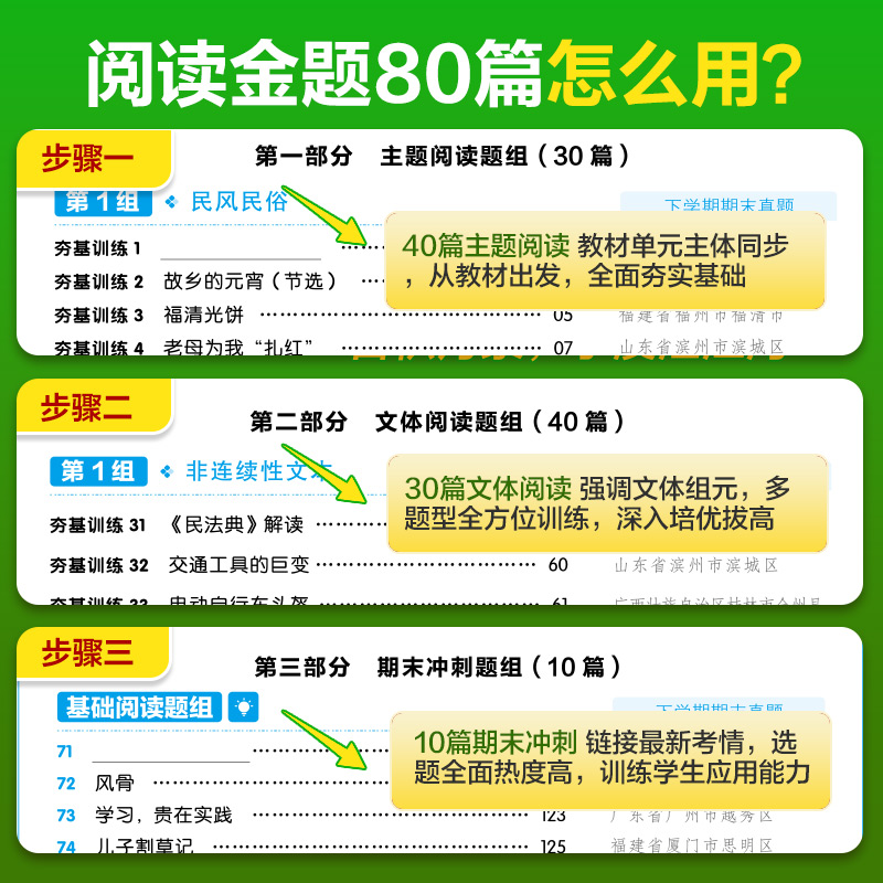 2024春 全品阅读金题80篇 语文英语 一二三四五六年级上下册 小学三四五六全国AB版 教材课本同步阅读理解专项训练 真题80篇 - 图1