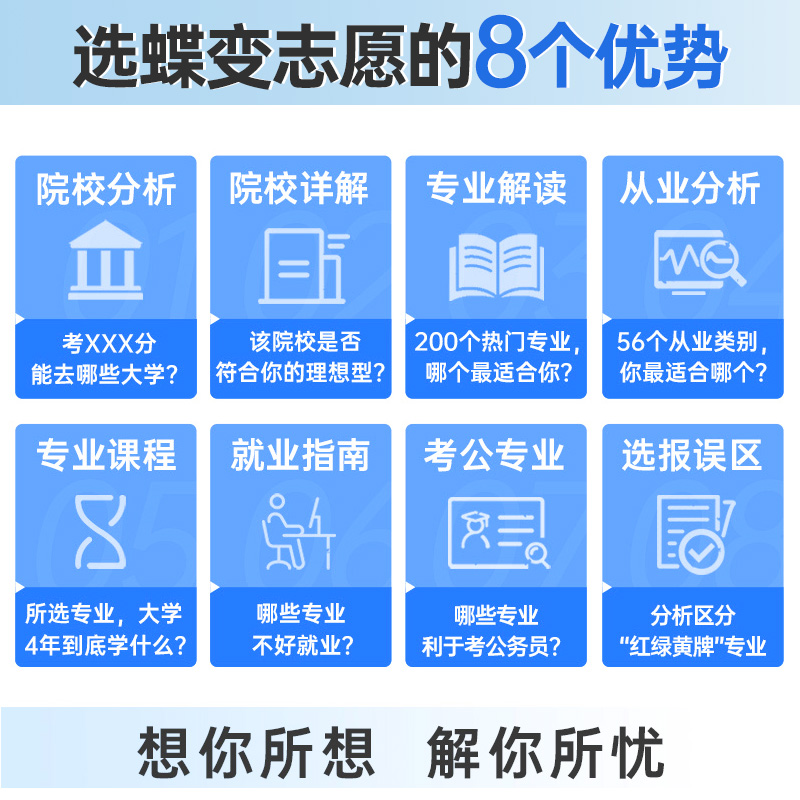 蝶变 志愿填报解读2024手把手教你填报高考志愿：模拟填报精准分析快速挑选好大学选择比努力更重要 高考报考院校解读专业介绍指南 - 图0