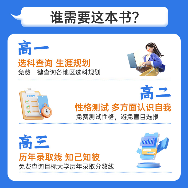 蝶变志愿填报解读2024手把手教你填报高考志愿：模拟填报精准分析快速挑选好大学选择比努力更重要高考报考院校解读专业介绍指南-图1