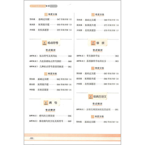 小升初必刷600道语文基础题小学六年级下册专项训练小考基础知识真题测试卷暑假衔接教材练习册辅导书作业本总复习资料人教版 - 图1
