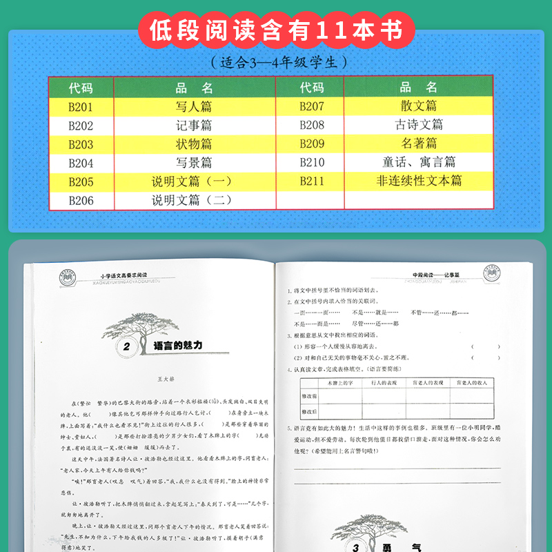 全套11册孟建平小学语文高要求阅读中段阅读古诗文篇记事名著散文说明文1说明文2童话寓言写景写人状物三四年级上下册训练教辅书籍-图2