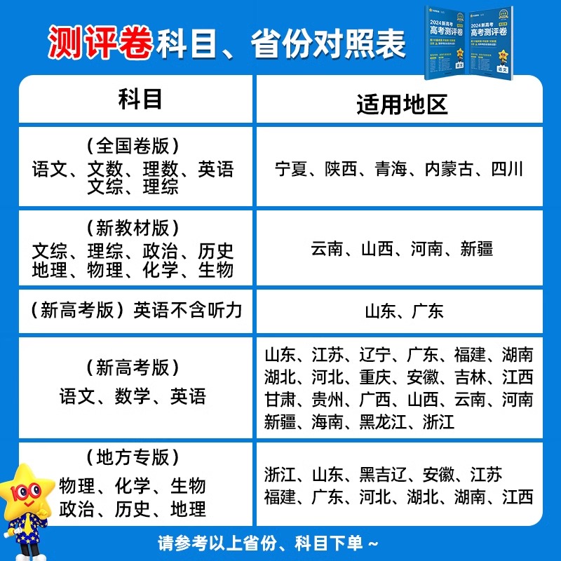 金考卷百校联盟2024新高考最后一卷押题卷浙江专版抢分密卷数学语文英语物理化学生物政治地理天星教育19题测评卷猜题押题预测模拟-图2