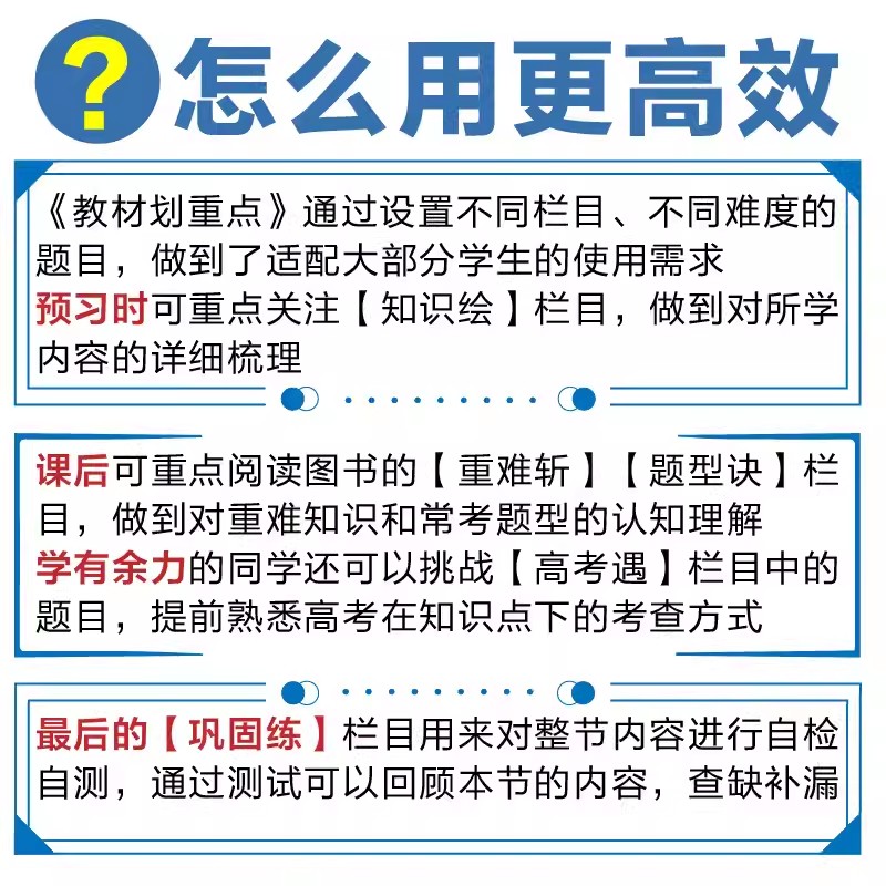 2024高中教材划重点高一高二上册下册数学语文英语物理化学生物政治历史地理选择性必修第一二三四1234册高中同步讲解教材完全解读-图2