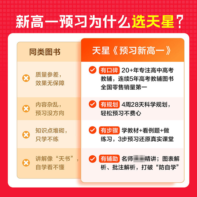 初升高衔接2027天星教育预习新高一数学物理化学生物预备高中解题觉醒学习图册总复习高中知识点必刷题练习册作业本视频同步教材